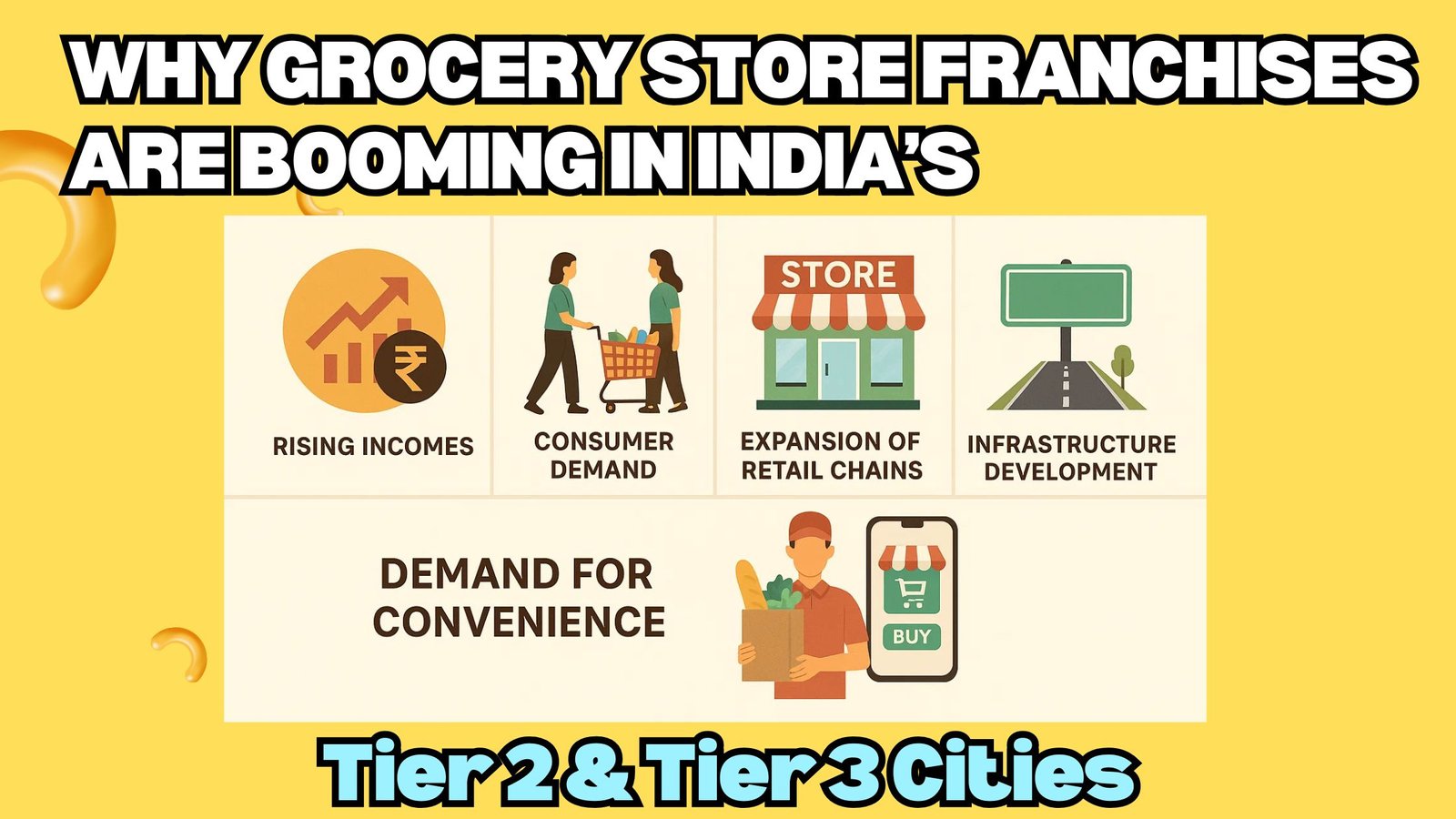 Top Reasons Why Grocery Store Franchises Are Booming in India’s Tier 2 & Tier 3 Cities