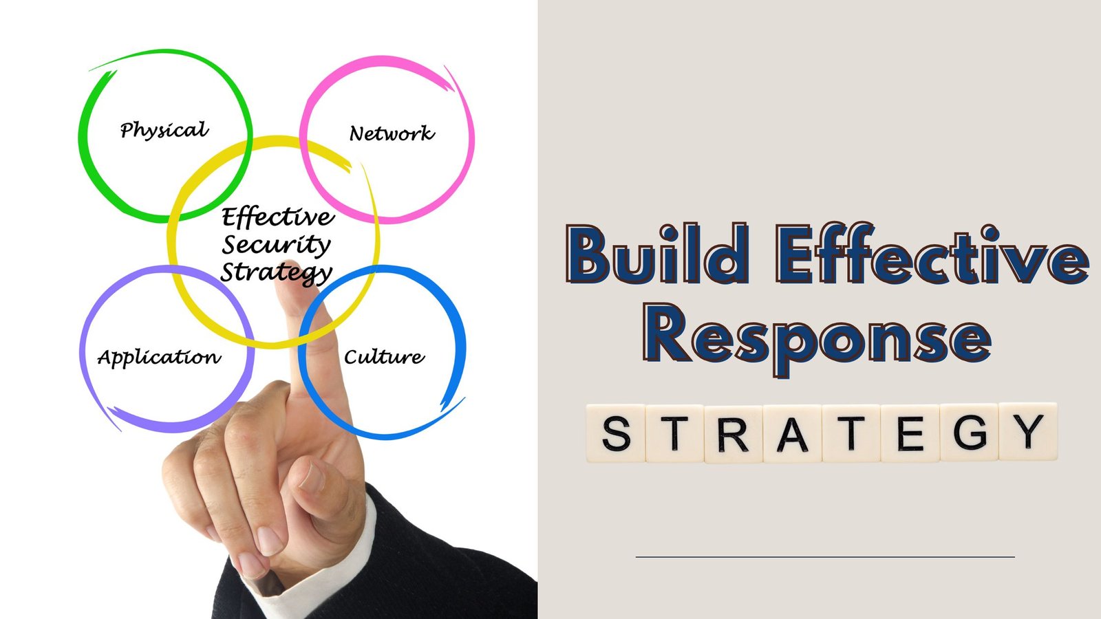 Build Effective Response Strategies